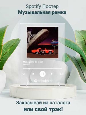 spotify-track-acryl-68