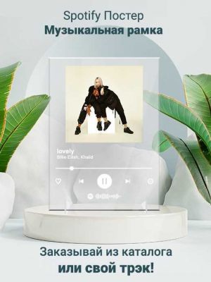 spotify-track-acryl-9